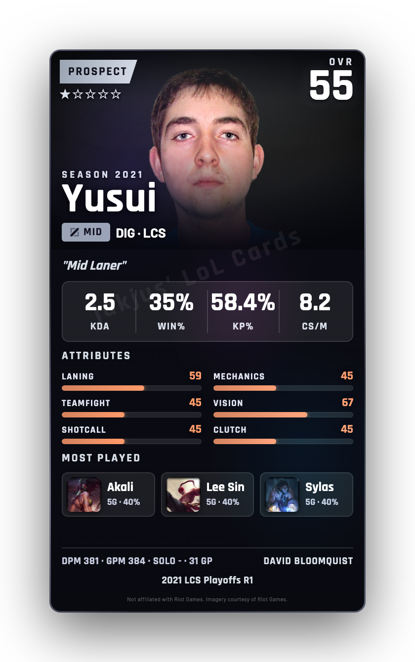 Yusui