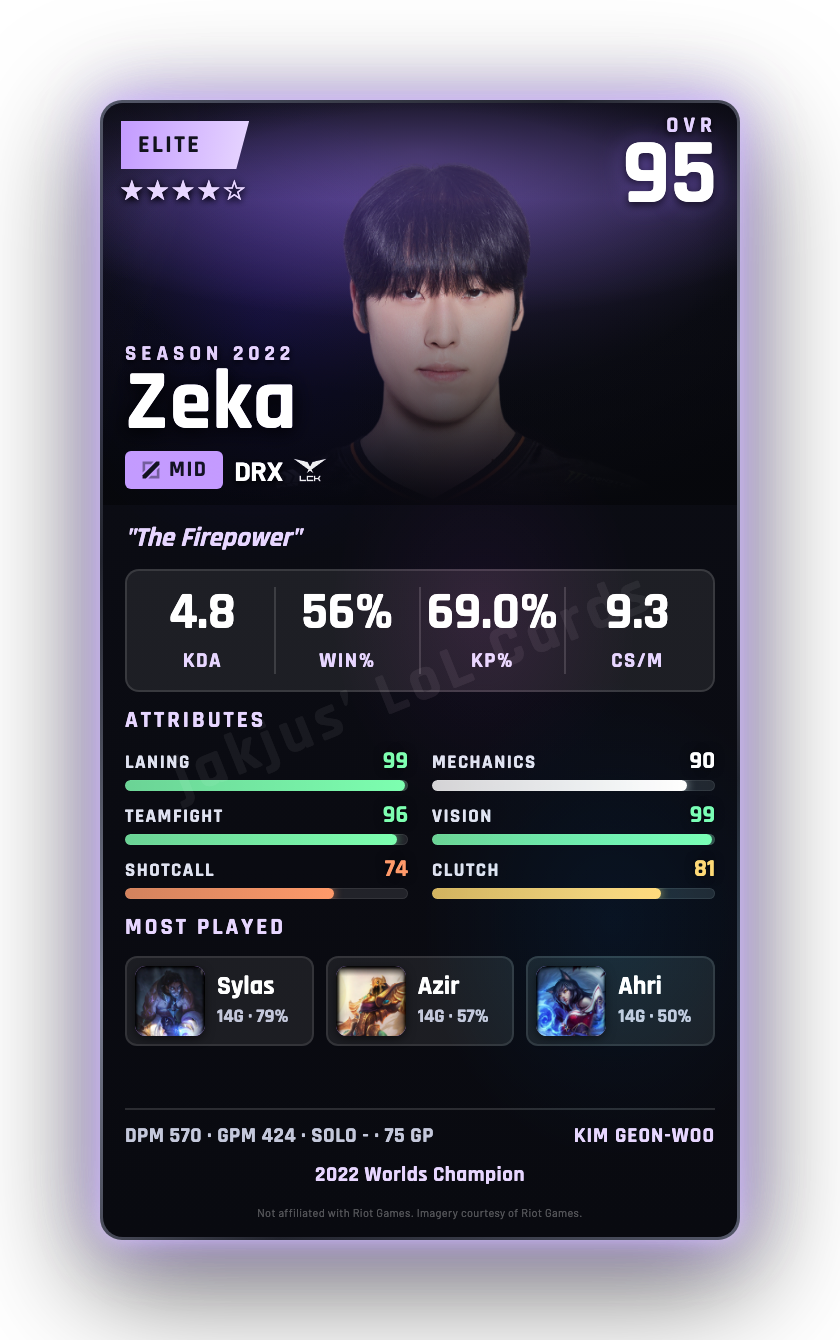 Zeka