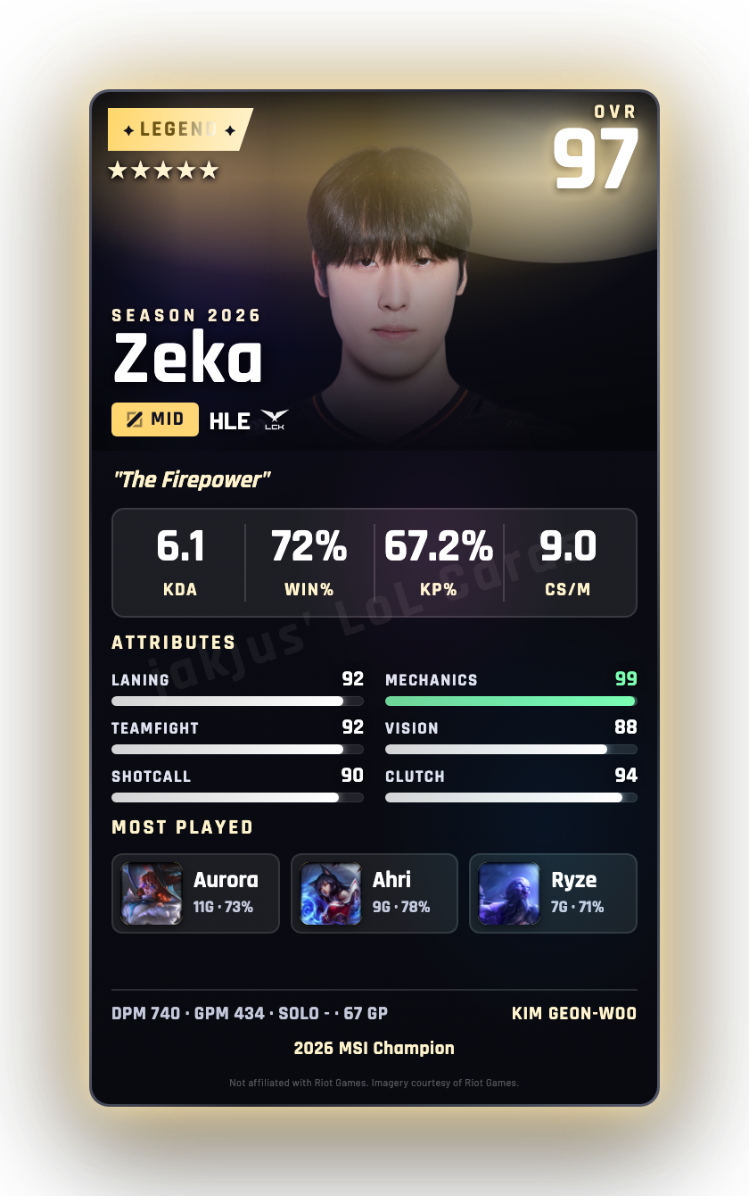 Zeka