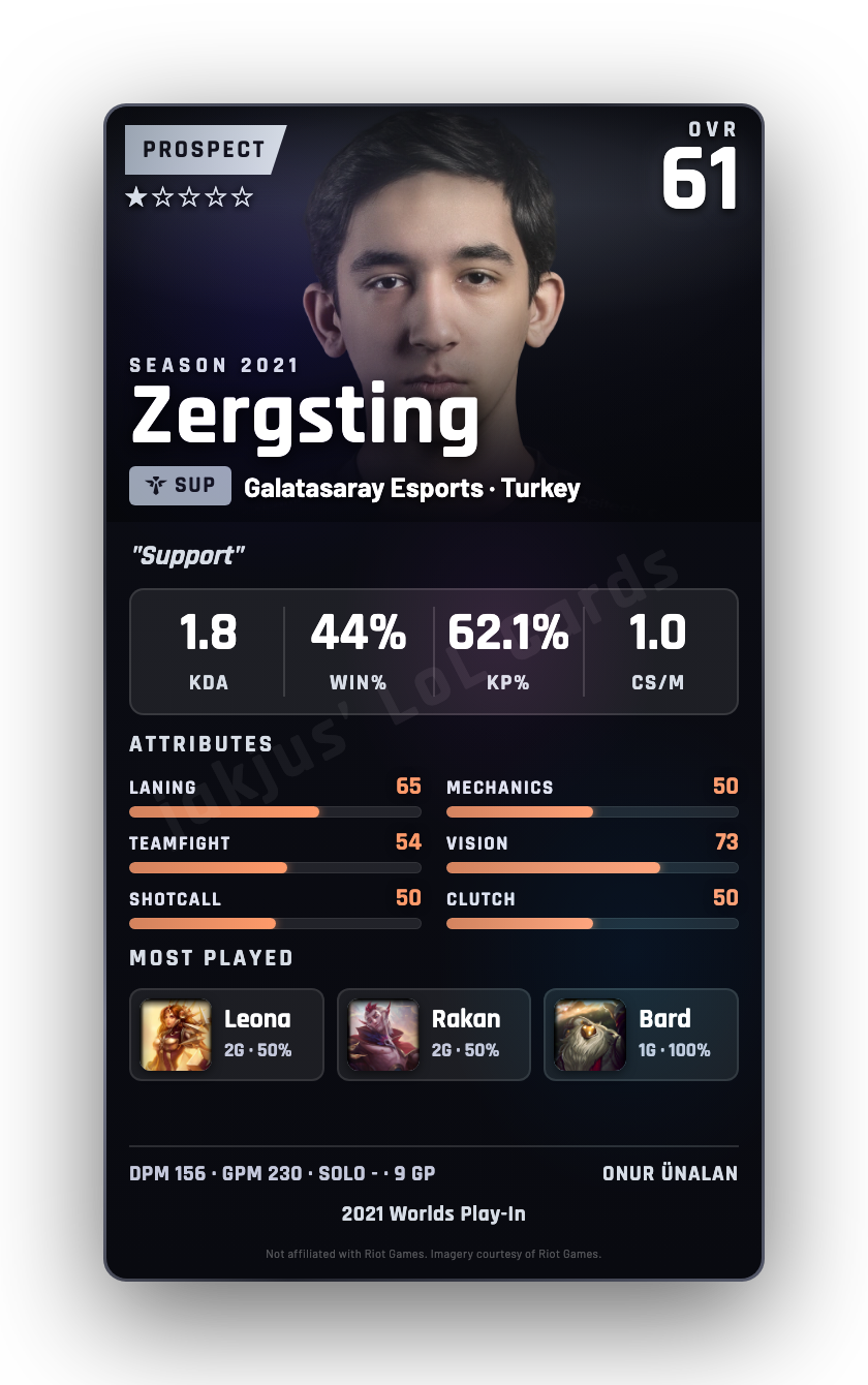 Zergsting