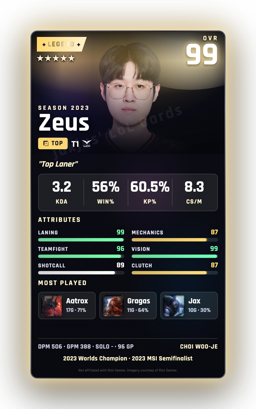 Zeus