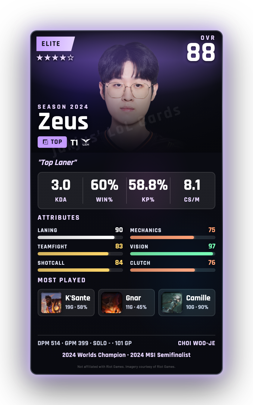 Zeus