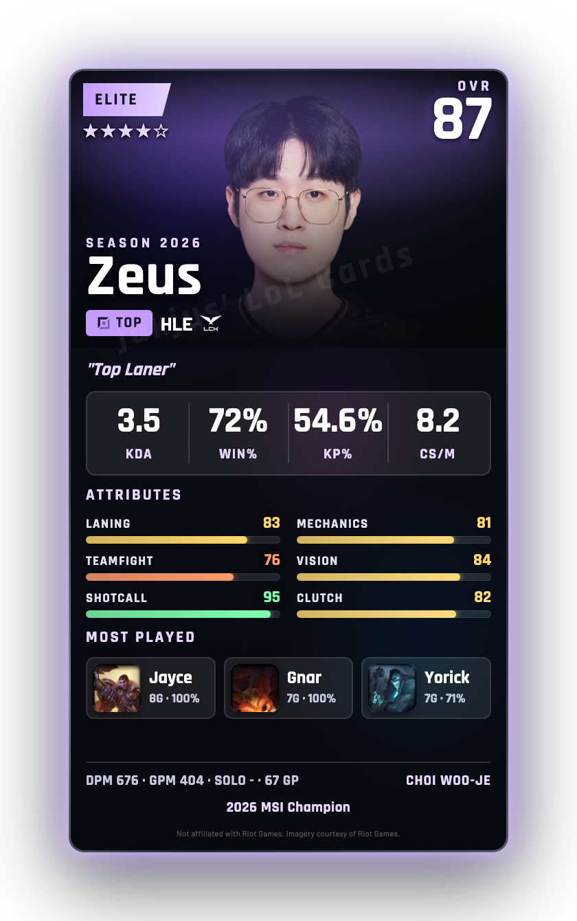 Zeus