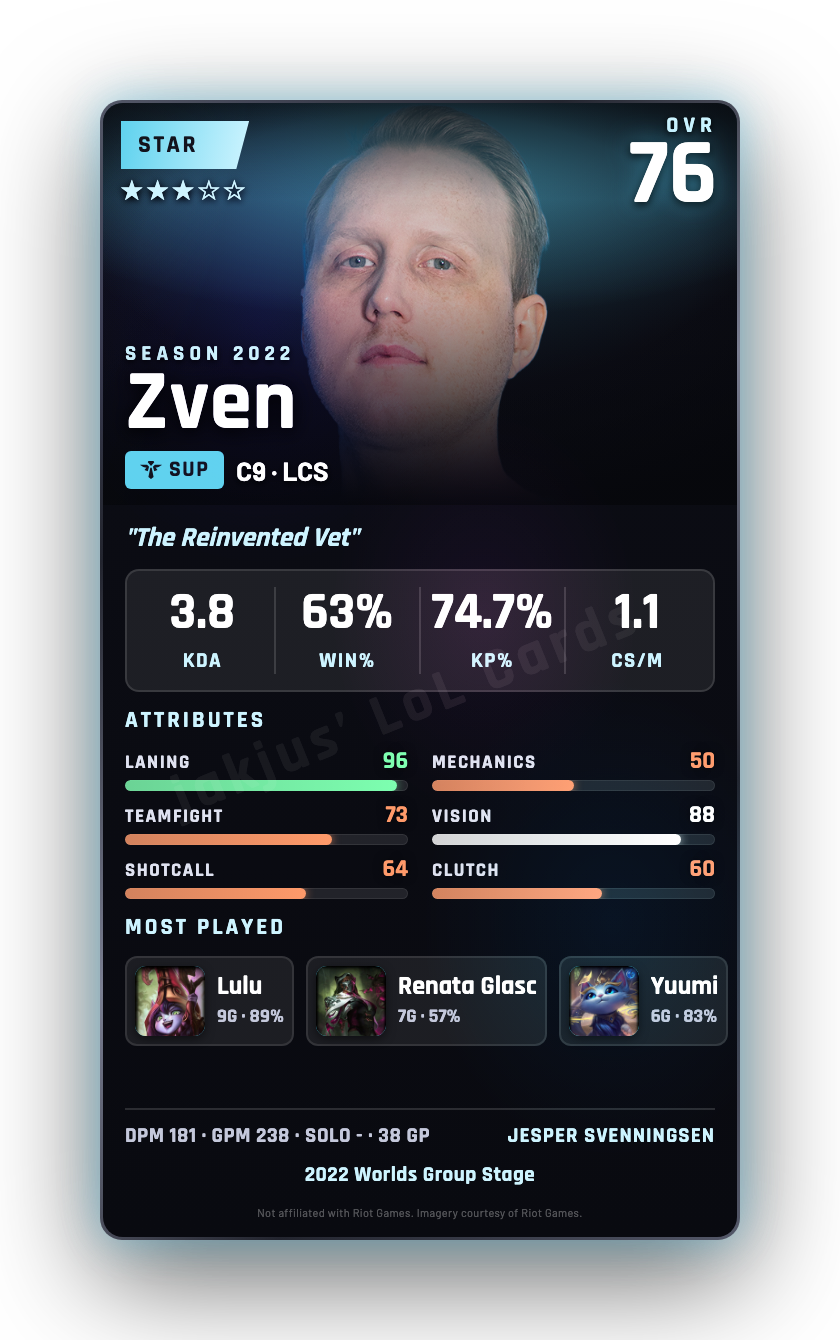 Zven