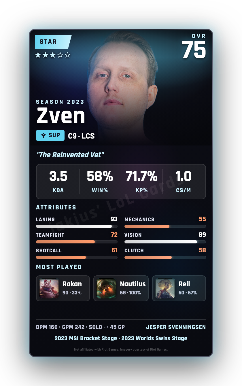 Zven