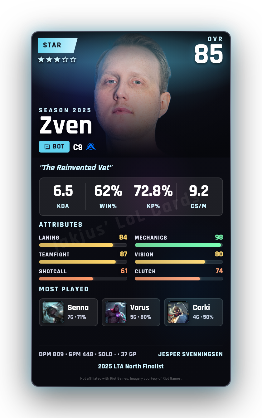Zven