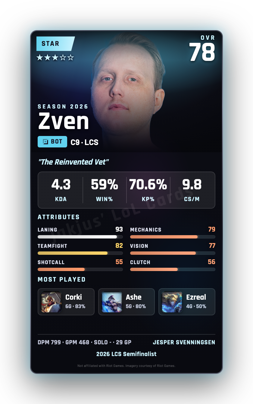 Zven
